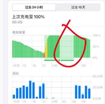 苏仙苹果授权维修店分享iPhone夜间自动关机 