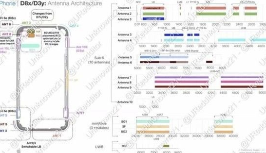 苏仙苹果15维修中心分享iPhone15系列配置怎么样